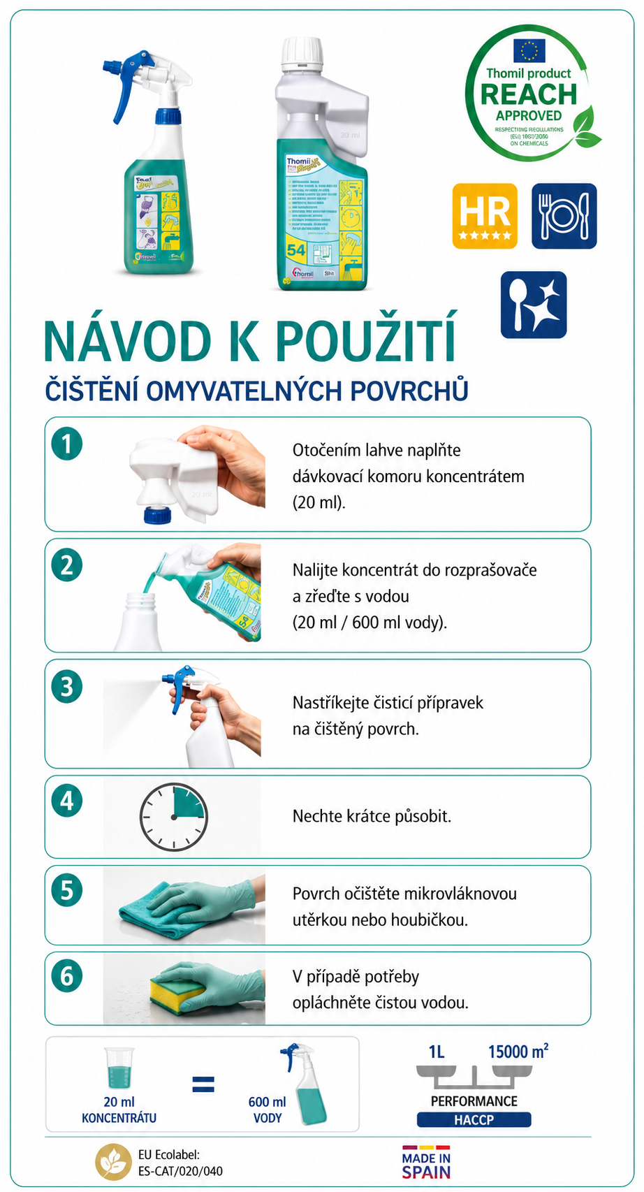 finalka dose 54